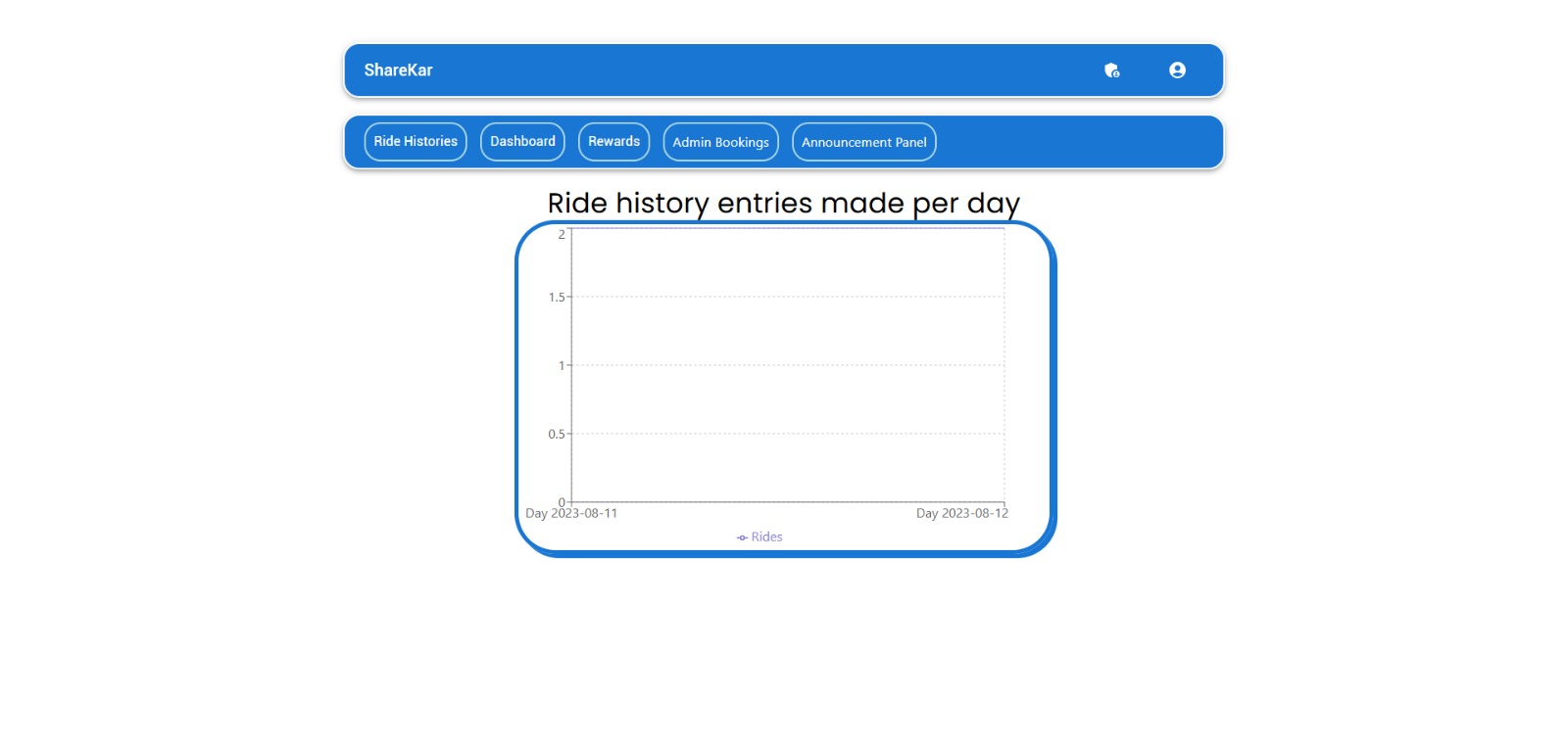 fsdp Screenshot 3